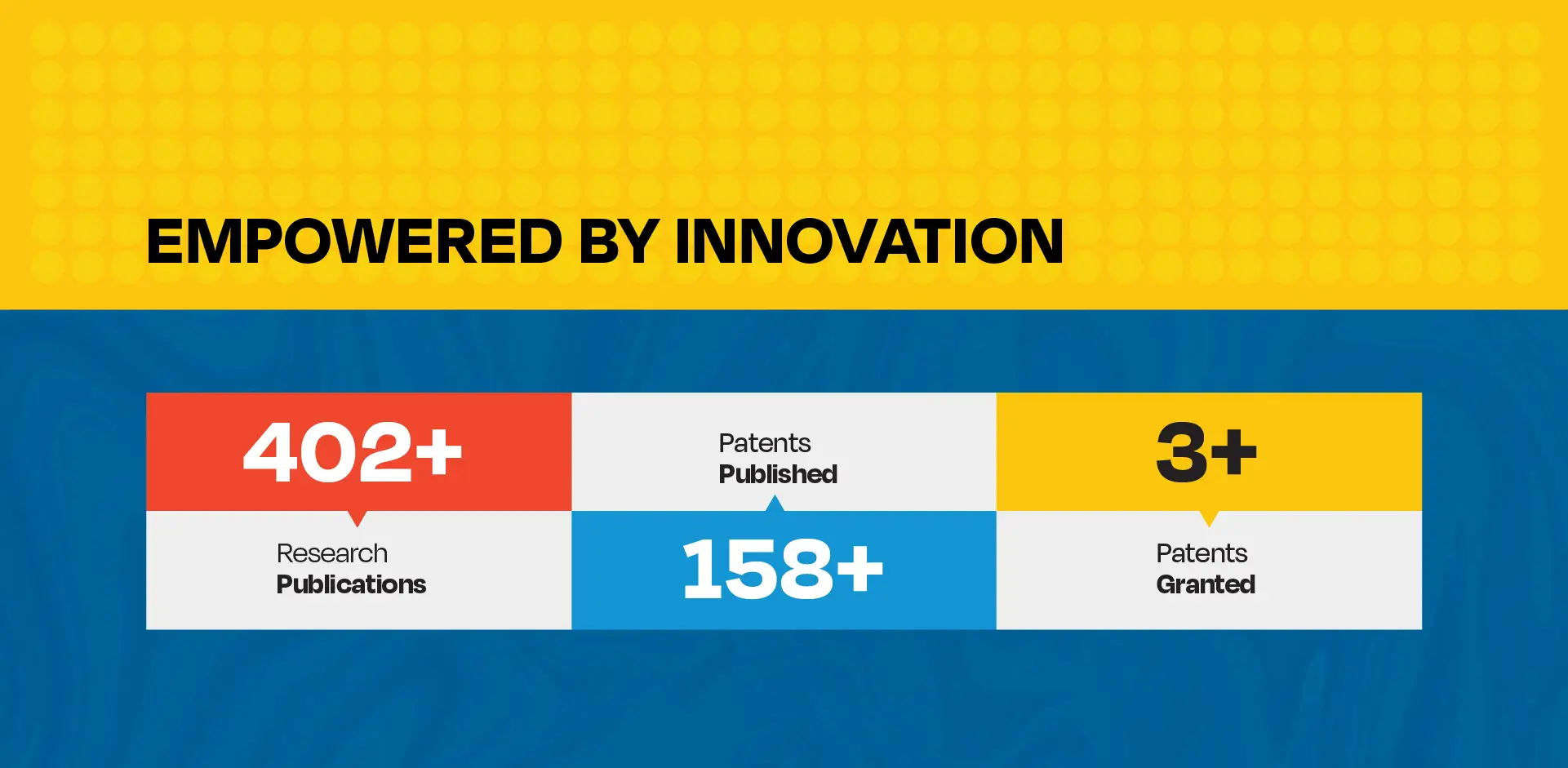 researchInnovationhome