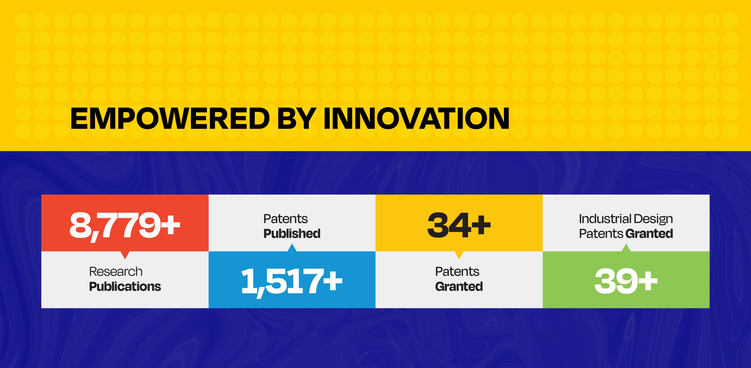 researchInnovationhome
