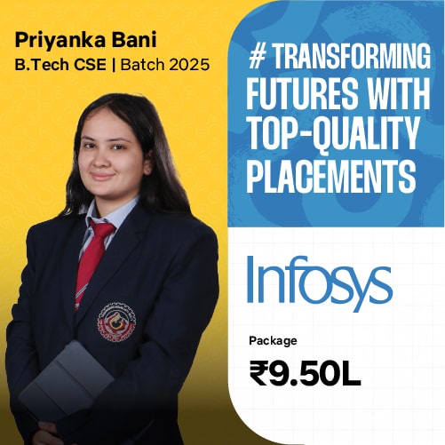 placements-28