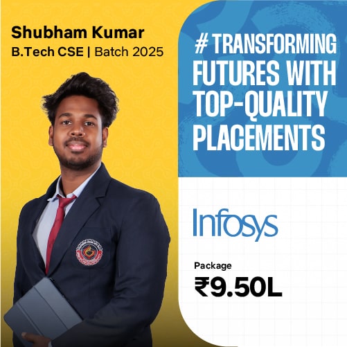 placements-35