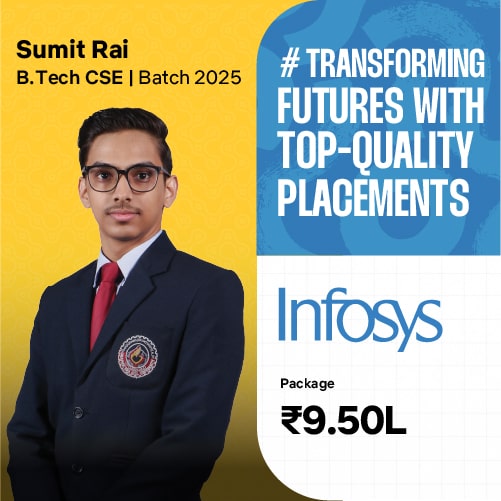 placements-36